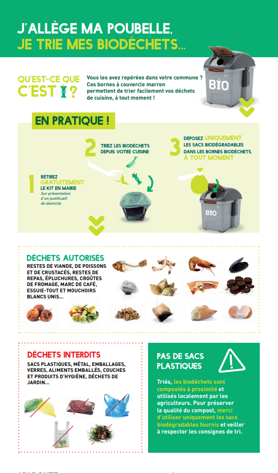 2023 07 Tri des biodéchets