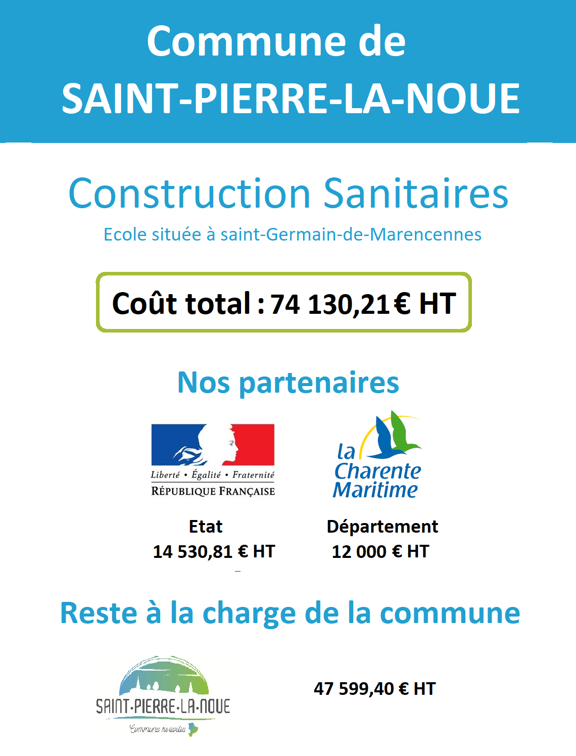 Panneau Subventions Sanitaires Ecole Marencennes