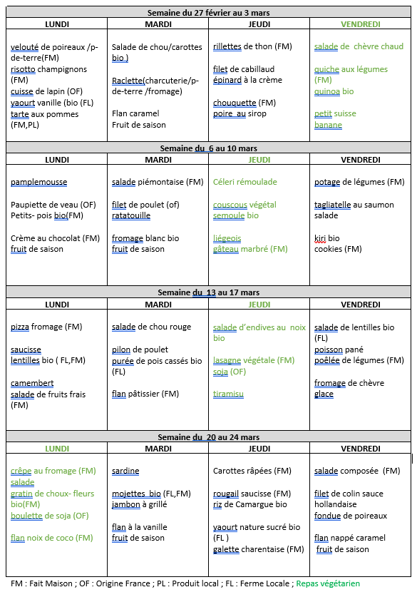 2023 02 27 Menus Péré