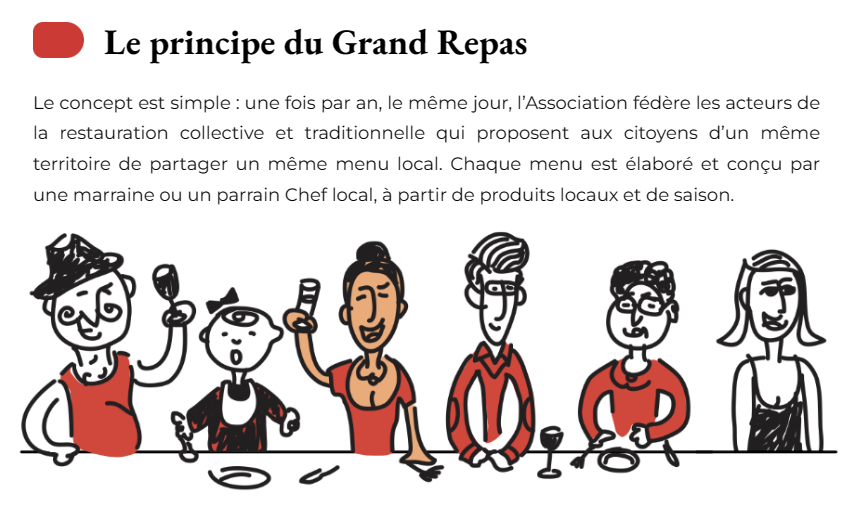 Principe du grand repas