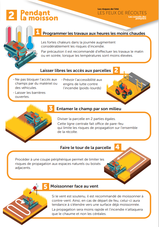 2023 Feu de récolte consignes 4