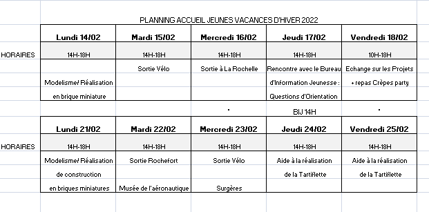 2022 02 Planning Accueil Ados