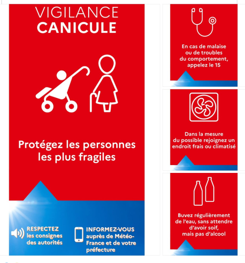 ALERTE CANICULE VIGILANCE ROUGE