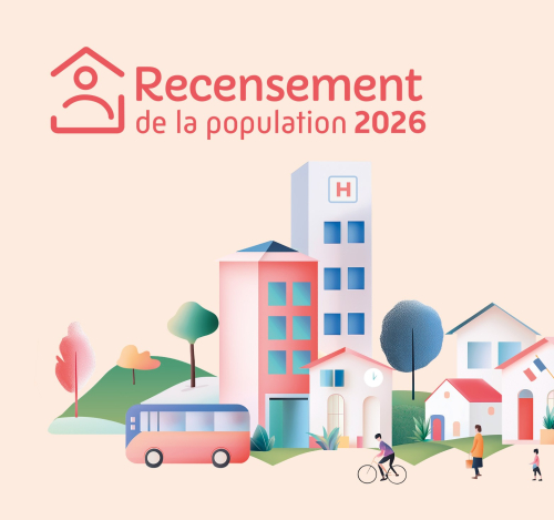 Recensement de la population